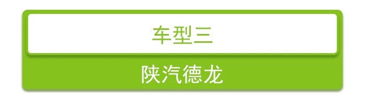 陕汽德龙
