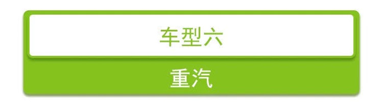 重汽