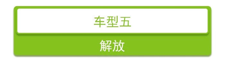 解放