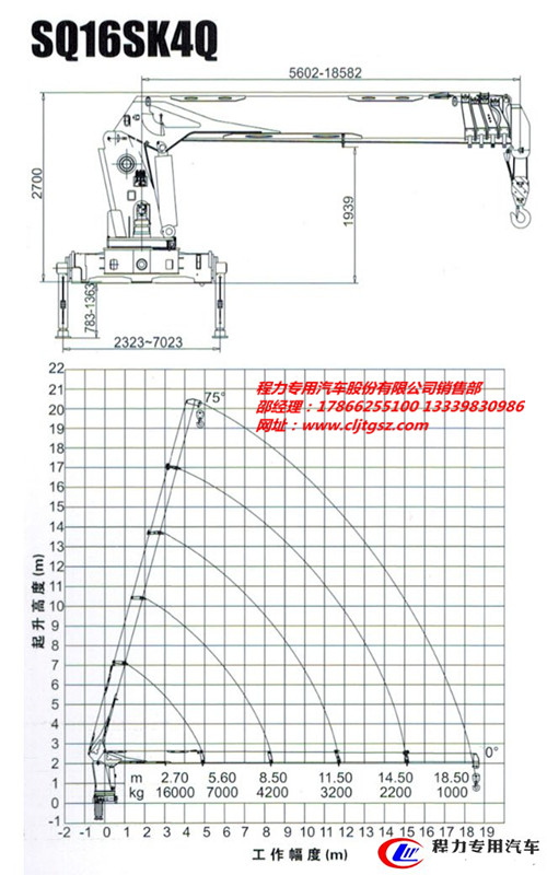 福田前四后八石煤16吨多功能随车吊