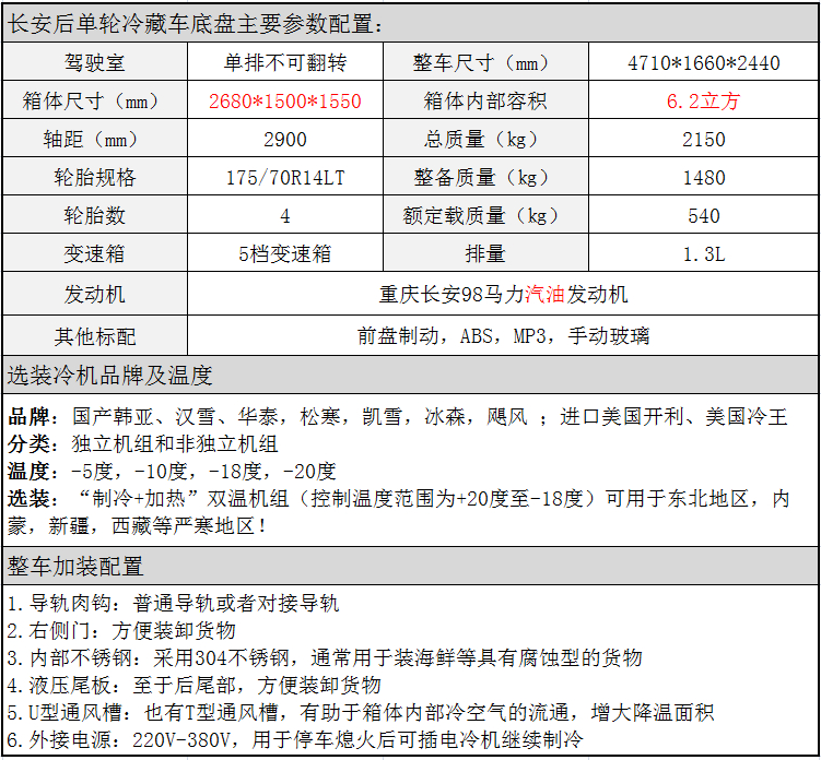 长安2.68米.png