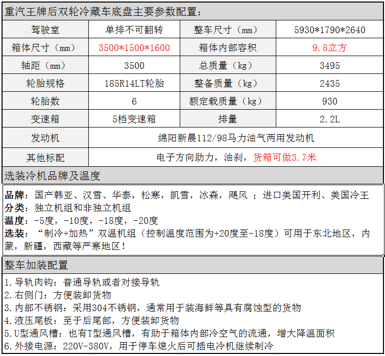 3.5米重汽王牌.png
