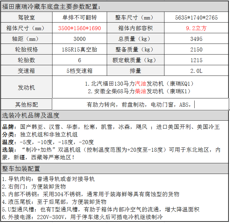 3.5米福田康瑞.png