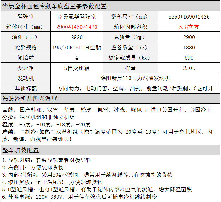 2.9米金杯面包.png
