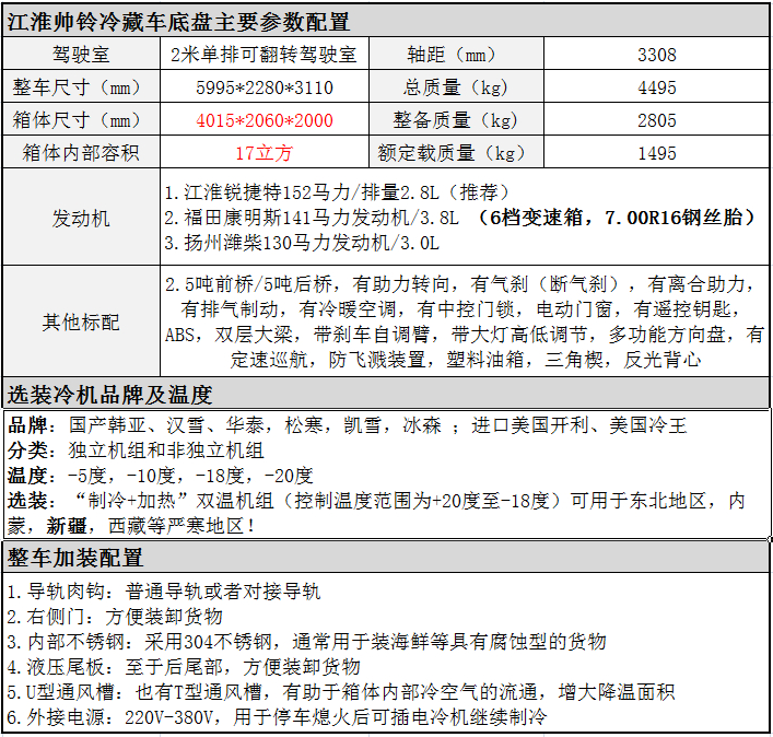 4米江淮帅铃.png