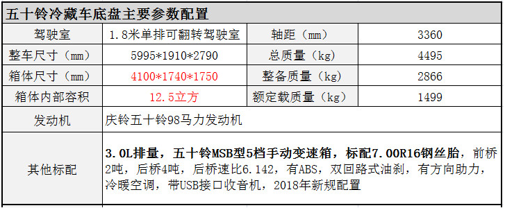 QQ截图20190216121833.png