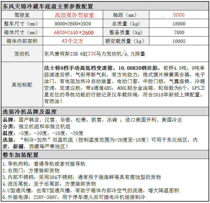 6.55米东风天锦_副本.png