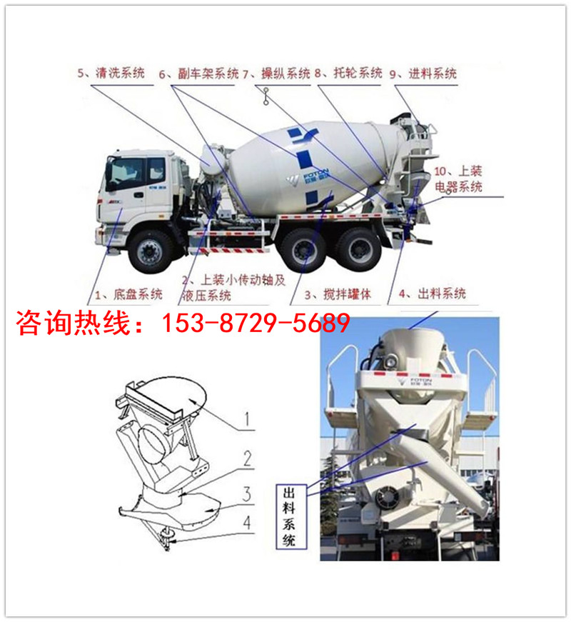 搅拌车结构.jpg