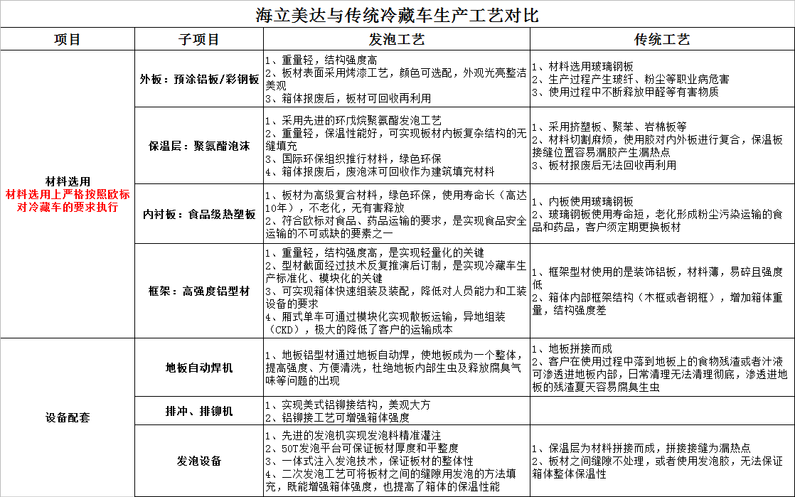 微信截图是否水电费.png