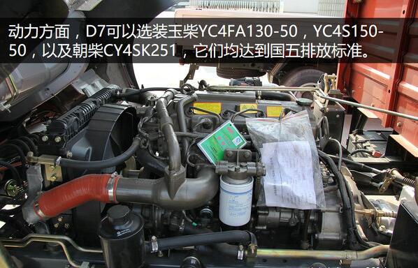 东风朝阳CY4SK251发动机