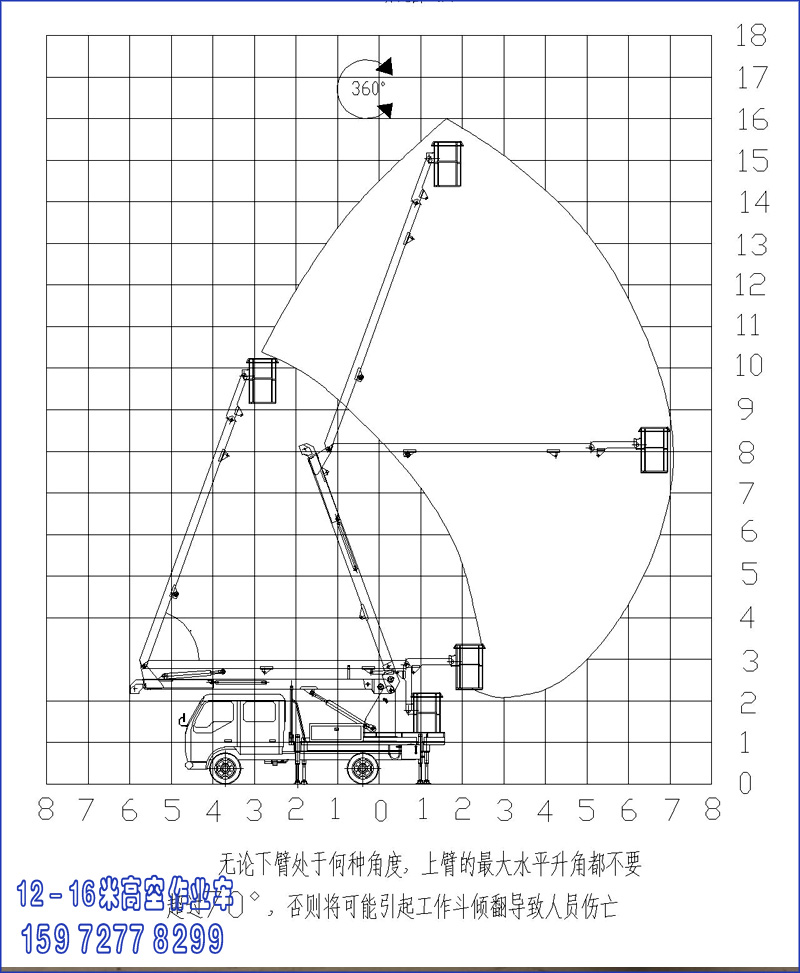 江铃顺达双排座12米-16米高空作业车作业范围图.jpg