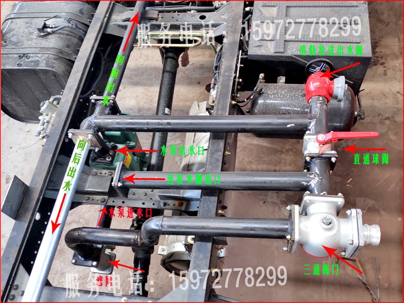 洒水车水泵安装管道布局结构图-洒水车改装方法-安装