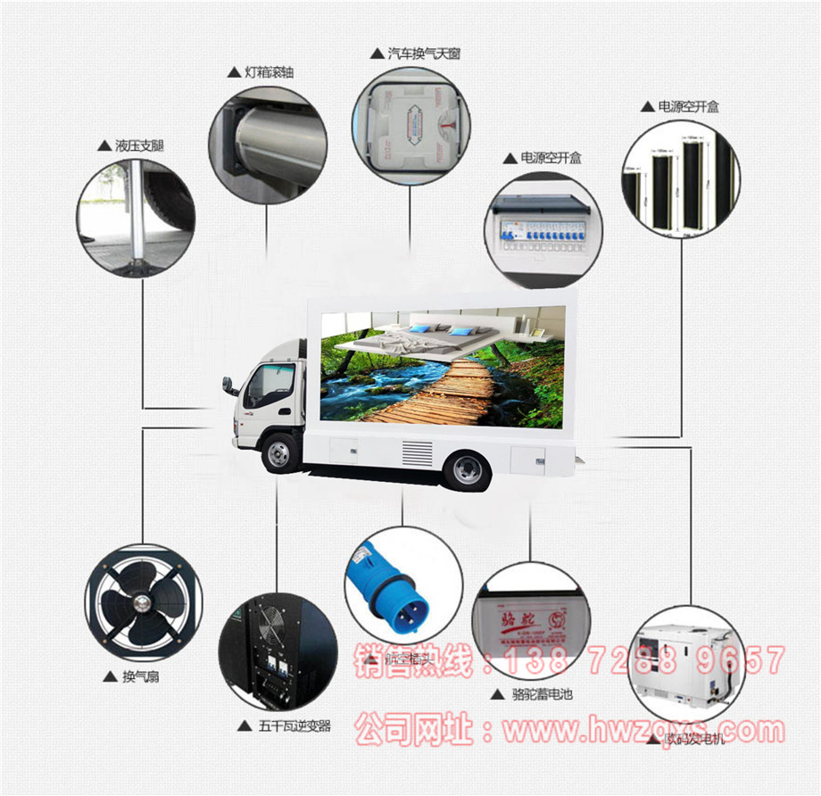 江淮康鈴LED廣告車