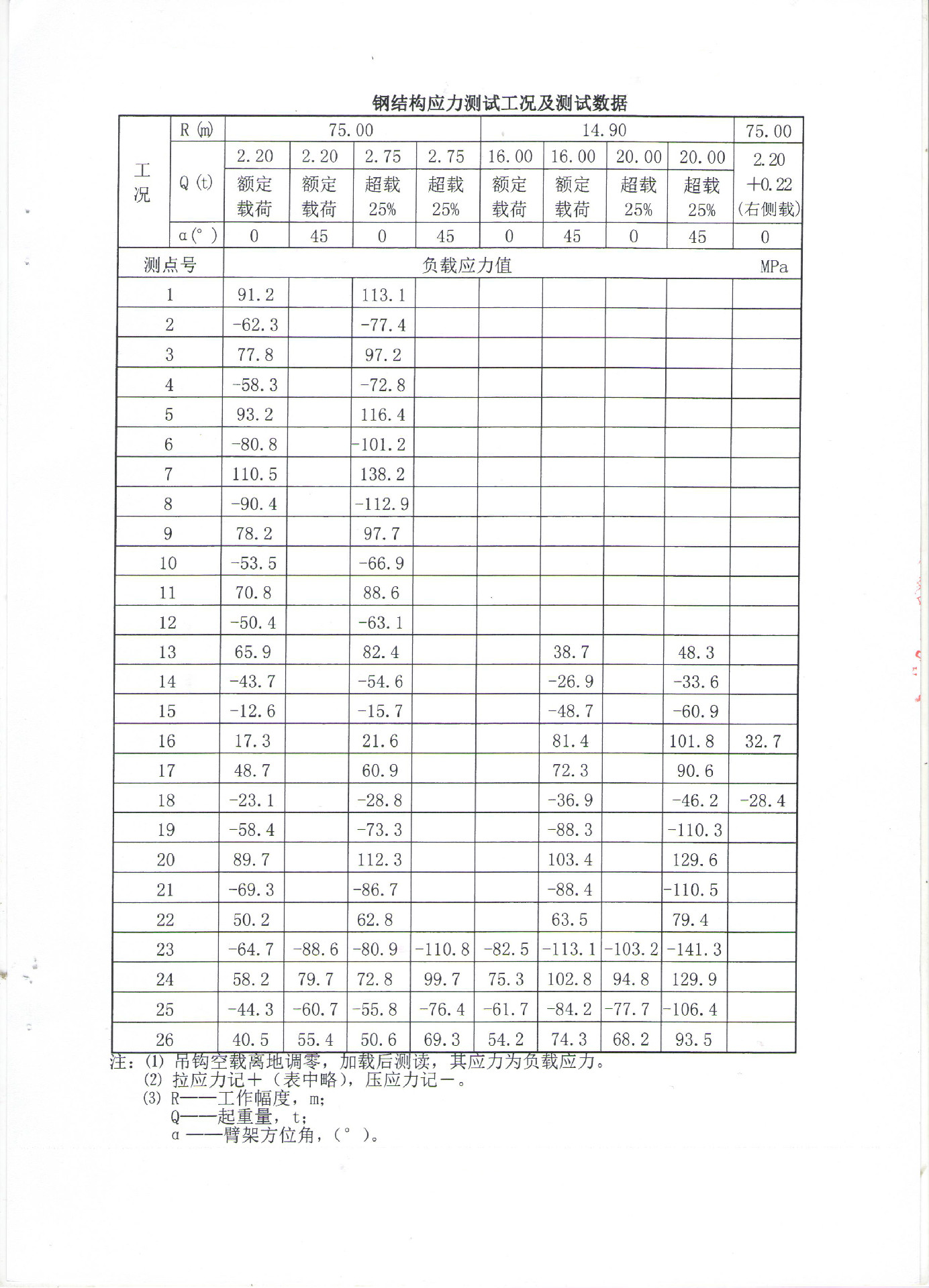 7525型塔吊