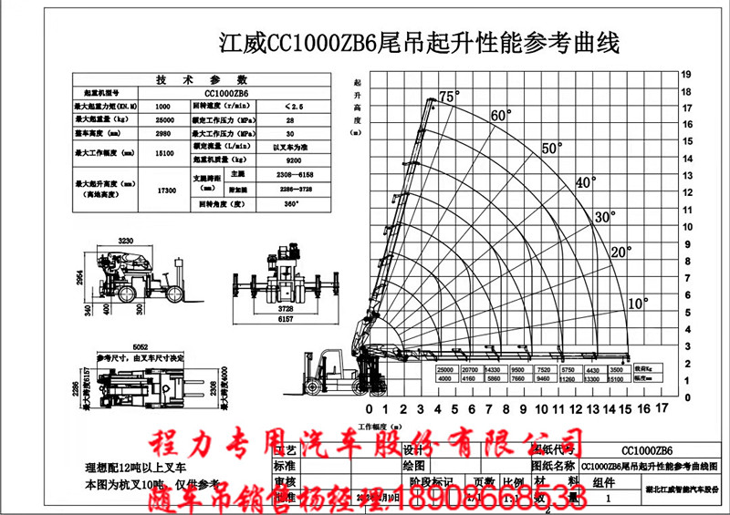 江威50T叉车尾吊参数.jpg