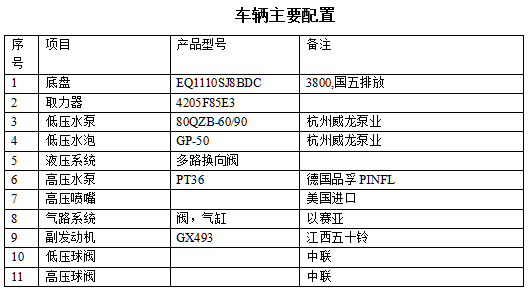 主要配置.png