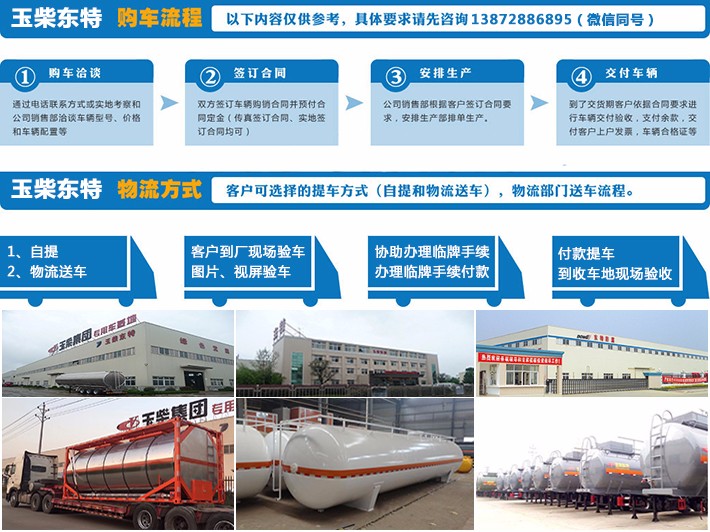 购车流程图.jpg