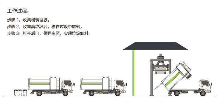 挂桶.jpg