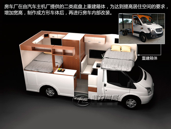 江铃麒麟C型房车/程力旅居车
