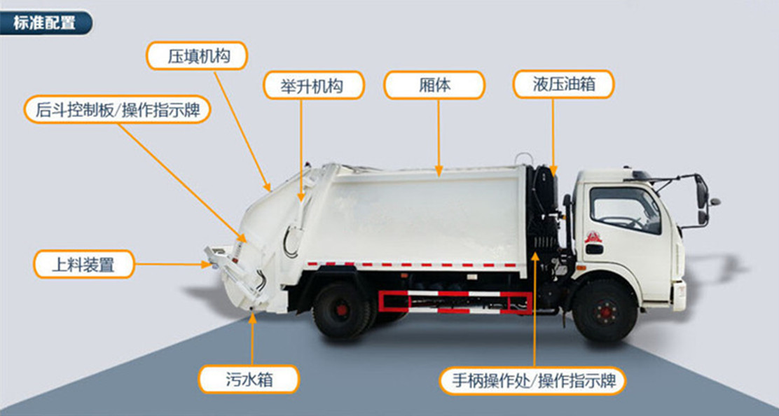 东风D9压缩垃圾车（10）方
